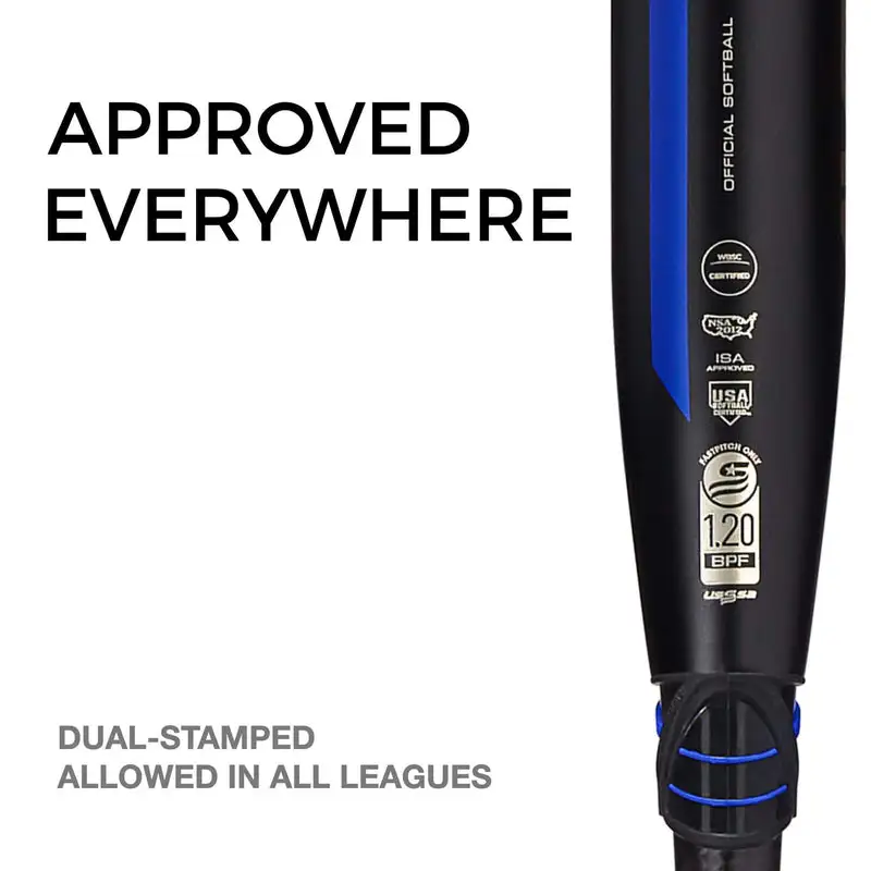 Clearance – 2022 AXE Avenge Pro Power Gap (-11) Fastpitch Softball Bat: L158J11 5 Clearance – 2022 AXE Avenge Pro Power Gap (-11) Fastpitch Softball Bat: L158J11 - Image 3
