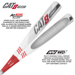 Clearance – Marucci CAT 8 Connect BBCOR (-3) Baseball Bat: MCBCC8 -Field Ready Shop cat8 connect az105 mvwd 800x