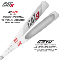 Clearance – Marucci Cat 8 (-5) USSSA Baseball Bat: MSBC85 -Field Ready Shop cat8 az105 mvwd 800x